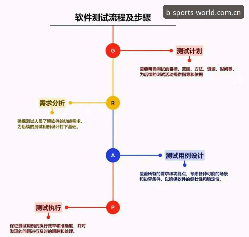 bsports官网入口使用技巧 掌握bsports官网入口使用技巧的6个关键点,提升您的竞猜体验